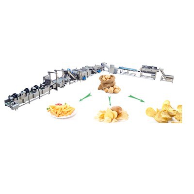 Magna tal-ipproċessar taċ-ċipep tal-patata